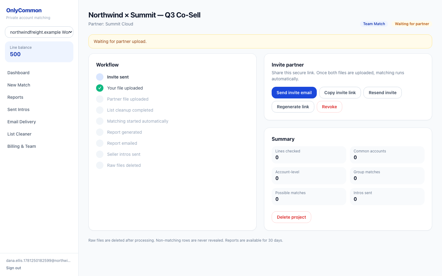 OnlyCommon project page with invite partner options