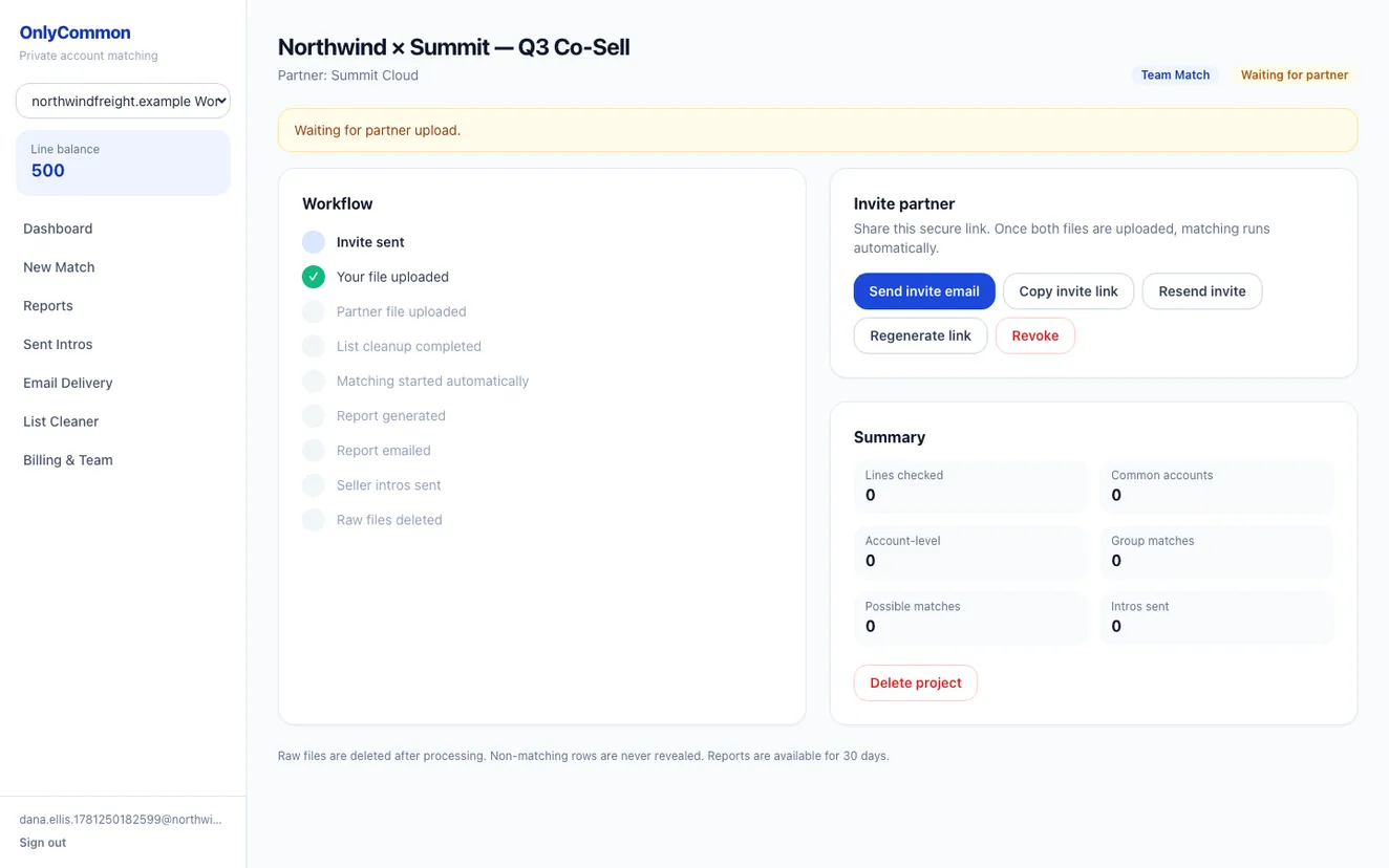 OnlyCommon project page with invite partner options