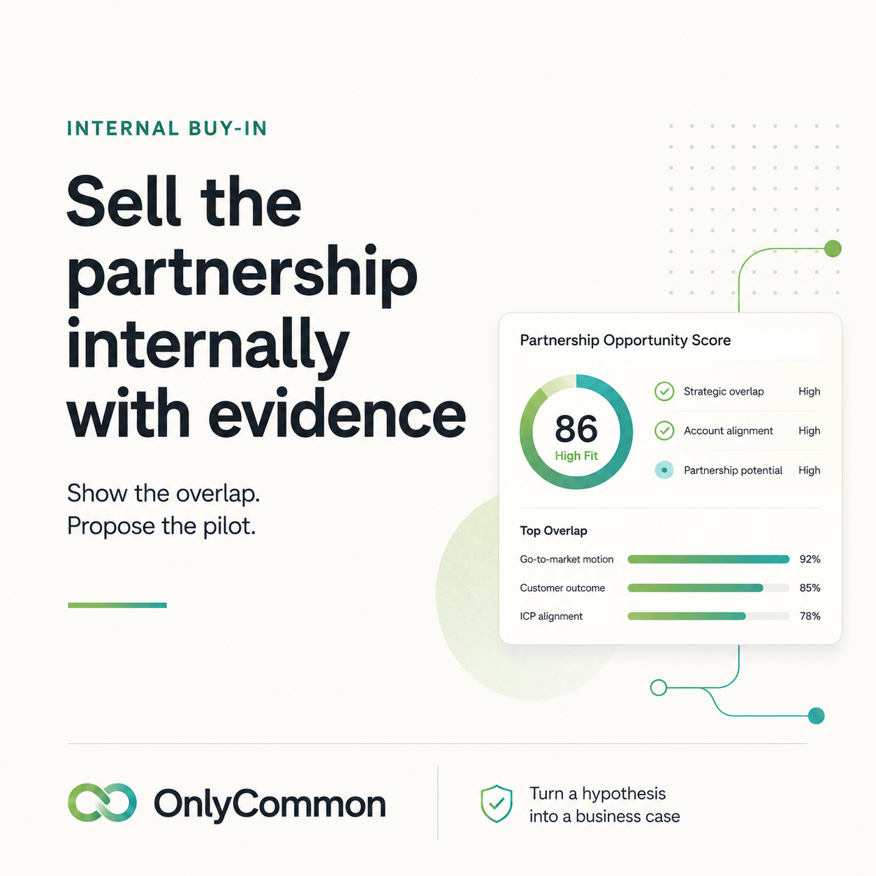Use account evidence to sell a partnership internally and propose a targeted pilot